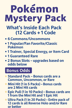 Pokemon Mystery Pack - 12 Cards, Guaranteed Rare, Holo, Bonus, Gift Lot for Kids - Image 3