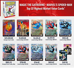Magic The Gathering Marvel's Spider-Man Collector Booster Gift Bundle Edition - Image 1