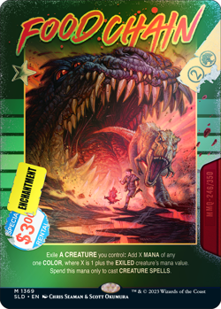 MTG SECRET LAIR Now on VHS! [FOIL EDITION] Magic The Gathering SEALED / NEW - Image 5