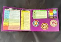 1999 Pokemon Battling Coin Game - 3 Coins Psyduck, Marowak, Lickitung - Image 2