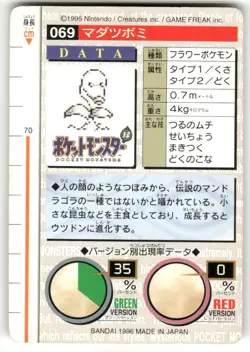 1996 HP Pokemon Bellsprout No. 069 Bandai Carddass Series 1-2 R Japanese - Image 2