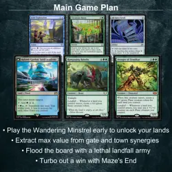 The Wandering Minstrel Magic Gathering Commander Final Fantasy Gate Landfall EDH - Image 2