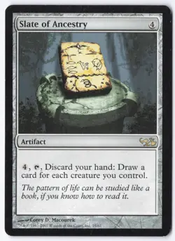 Slate of Ancestry R Duel Decks: Elves vs. Goblins 25 LP - Image 1