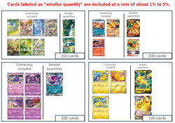 Custom Order Pokemon Card total 1000 cards Japanese - Image 1