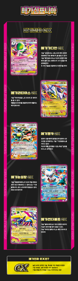 Pokemon Card: Mega Evolution (Symphonia) (M1S) Booster Box Korean (30 Packs) - Image 5