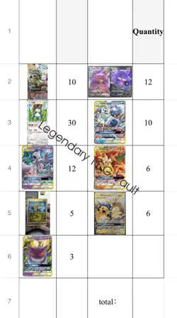 Pokemon TCG Trading Cards Dedicated listing for wholesale orders - Image 1