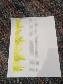 Star Wars CCG A New Hope Revised Common Uncommon Cards Only 107/108 NM - Image 5