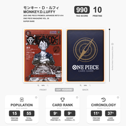 [PRISTINE990] TAG 10 One Piece Card Japanese Promo 014 Luffy Magazine Vol.20 16 - Image 3