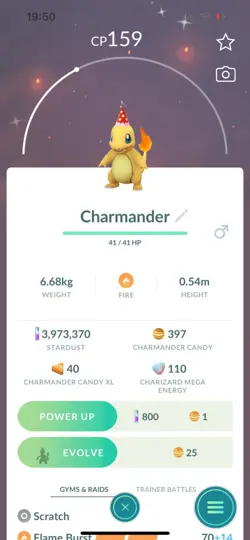 Pokemon Go Shiny charmander Party Hat - Image 1