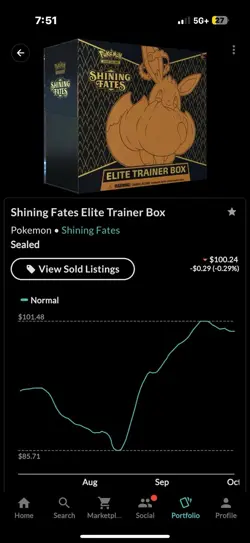 Pokemon TCG Shining Fates Elite Trainer Box - 29080817 820650808173 - Image 1