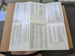 Pokemon TCG Expedition Card List Booklet Pre-owned 2002 - Image 3