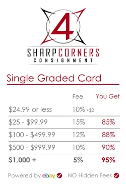 2002 YU-GI-OH! COLLECTOR'S TIN #BPT-005 RED-EYES BLACK DRAGON POP 6 SGC 8.5 - Image 3