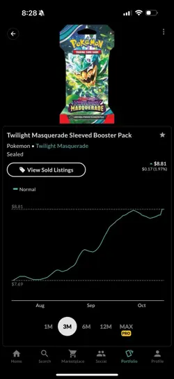 Twilight Masquerade Sleeved Booster Pack Pokemon TCG - Image 2