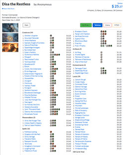 Graveyard Overdrive Modified Precon MTG EDH Commander Deck Read Description - Image 4