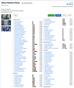 Ahoy Mateys Pirate Commander EDH Deck MTG Modified Precon Read Description 195166230245 - Image 2