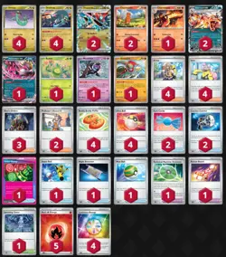 Dragapult & Charizard ex Pokemon TCG Competitive Deck Naic Top 16 - Image 1