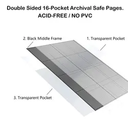 Rayvol Premium 1000+ Pockets Card Binder, 16-Pocket Ringless Trading Card Alb. - Image 3
