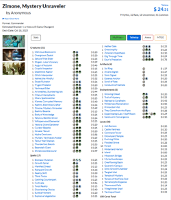 Jump Scare Zimone Modified Precon MTG EDH Commander Elf Deck Read Desc - Image 4