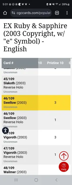 (POP 3) CGC 10 PRISTINE Swellow 46/109 EX Ruby & Sapphire 2003 Pokemon Card - Image 4