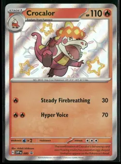 SV: Scarlet & Violet Promo Cards #080 Crocalor - Image 1