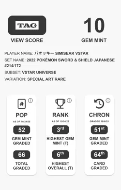 TAG GEM MINT 10 Simisear VSTAR SAR 214/172 - VSTAR Universe Japanese Pokemon ￼ - Image 3