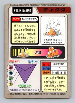 Pokemon Card Japanese - Diglett No. 050 - Bandai Carddass - Image 2