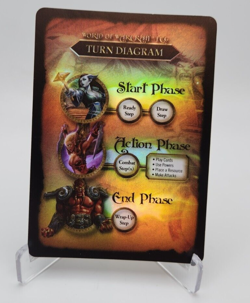World of Warcraft - Turn Diagram - Collector Set Reference Card - FOIL - WoW TCG - Image 1