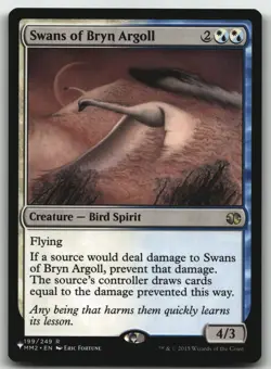 Swans of Bryn Argoll R The List Reprints 199/249 LP - Image 1