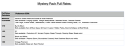 Pokemon TCG Mystery pack - 3 Booster Packs PLUS Mystery Pack and much more - Image 3