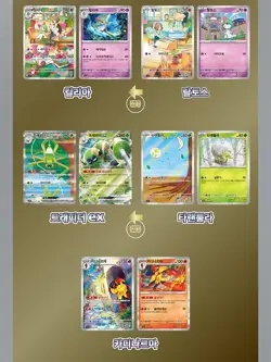 Pokemon Card Scarlet ex sv1S NEW SEALED Korean Booster Pack (Scarlet & Violet) - Image 5