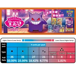 [new] Pokemon Gem Pack Vol.3 CBB3C Sealed Booster Box Chinese Exclusive NEW GIFT - Image 4