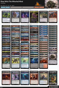 100+ FOILS MtG wick the whorled mind rat tribal Commander deck EDH graveyard rat - Image 3