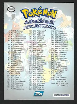 1999 Topps Pokemon TV Animation Edition Series 1 Checklist Blue Label - Image 2