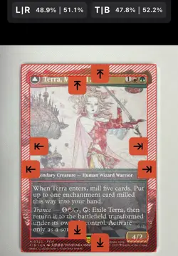 Terra, Magical Adept (Grading Ready) (Borderless) MTG:FIN #0323 Non-Holo - Image 4