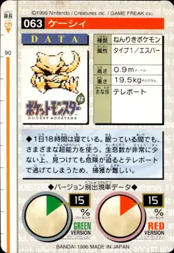 Abra Carddass 1996 Vintage Pokemon Pocket Monsters Vending Card B63 LP - Image 2