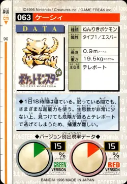 Abra Carddass 1996 Vintage Pokemon Pocket Monsters Vending Card B63 LP - Image 2