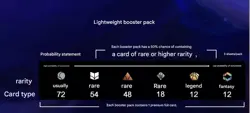 Disney LORCANA BOOSTER Light Box The First Chapter Chinese Ver 24 Packs 120 Card - Image 4