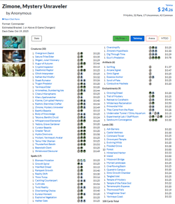 Jump Scare Zimone Modified Precon MTG EDH Commander Elf Deck Read Desc - Image 4