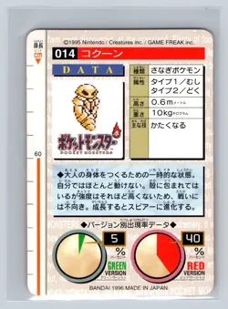 NM Kakuna 014 Red Bandai Carddass Pokemon Pocket Monsters Japanese 1996 - Image 2