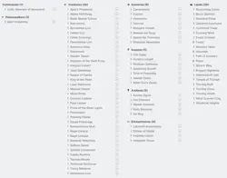 Rin and Seri, Inseparable Custom Commander Deck MTG Magic the Gathering - Image 2