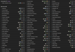 Glarb, Calamity’s Augur - Sultai Mutation and Graveyard Ramp Commander Deck - Image 2
