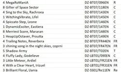 CARDFIGHT VANGUARD D SERIES 179x CUSTOM CARDS LIST (FOR DANIAI_61) - Image 5