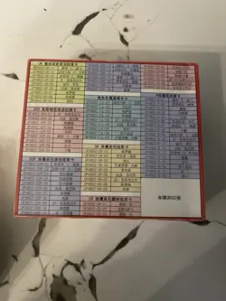 2024 Toei One Piece Trading Card 36 Pack Premium Booster Box Anime TCG OP-AB01！ - Image 2