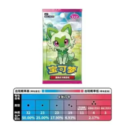 [Sealed Case] Pokemon TCG S-Chinese Horizons Gemstone Gem Pack Booster Box CBB1C - Image 3