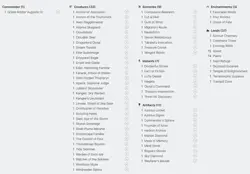 Grand Arbiter Augustin IV Custom Commander Deck MTG Magic the Gathering - Image 2