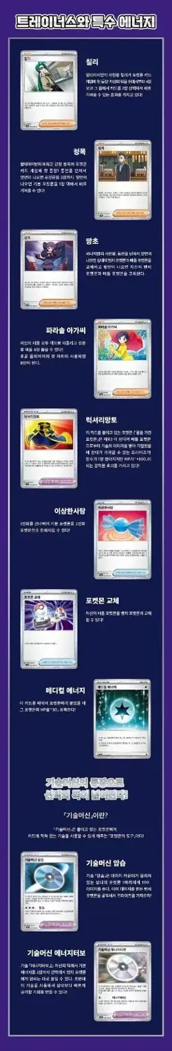 Pokemon Card Scarlet & Violet Raging Surf Booster Box / Korean Ver. - Image 5
