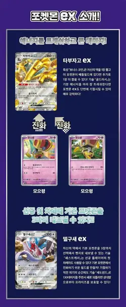 Pokemon Card Scarlet & Violet Raging Surf Booster Box / Korean Ver. (2ea Set) - Image 4