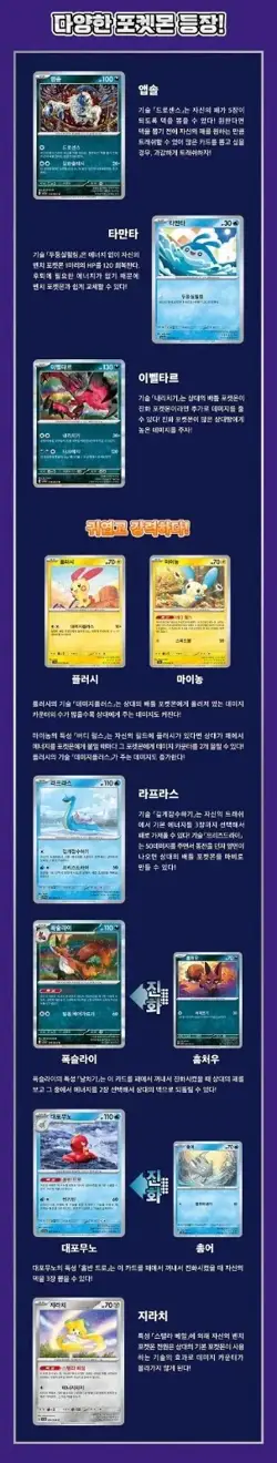 Pokemon Card Scarlet & Violet Raging Surf Booster Box / Korean Ver. (2ea Set) - Image 5