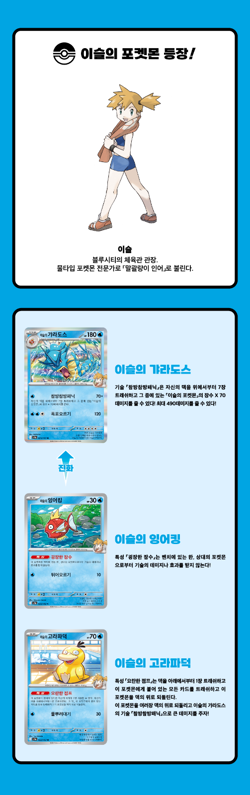 Pokemon TCG Card Booster Box - Heat Wave Arena | 30 Packs x 4ea | Korean Version - Image 4