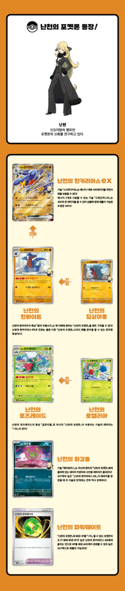 Pokemon TCG Card Booster Box - Heat Wave Arena | 30 Packs x 4ea | Korean Version - Image 5